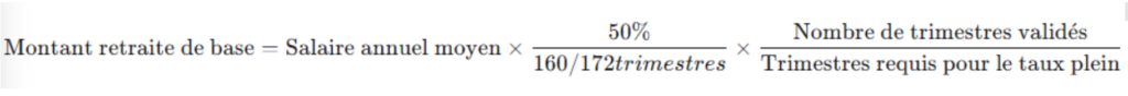 Calcul pension de base